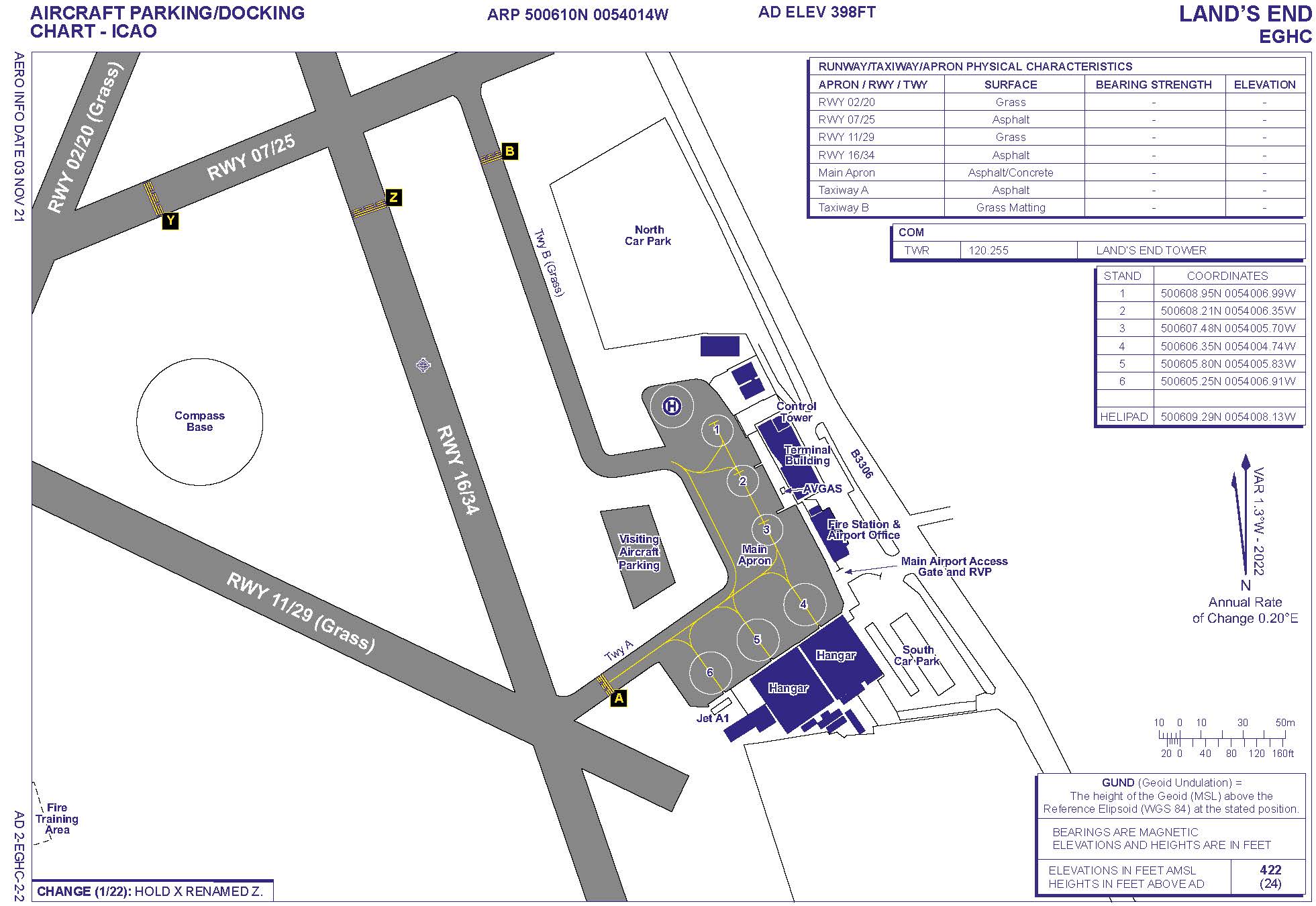 Airfield Information Land's End Airport